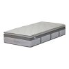 100 000057 6 Utopia pakoworld pocket spring mattress with aloe vera top layer 30-32cm 150x200cmIndoor furniture > Mattresses & Support