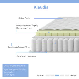 100 000043 1 Mattress Klaudia Argos The Classic Continuous spring single sided 17-18cm 90x200cm